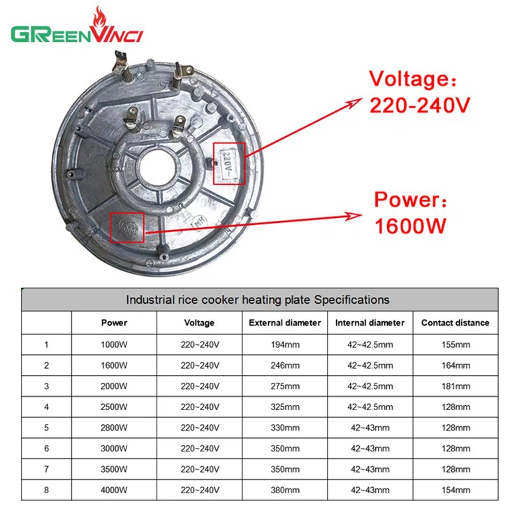 1600W Heating Plate For Rice Cooker